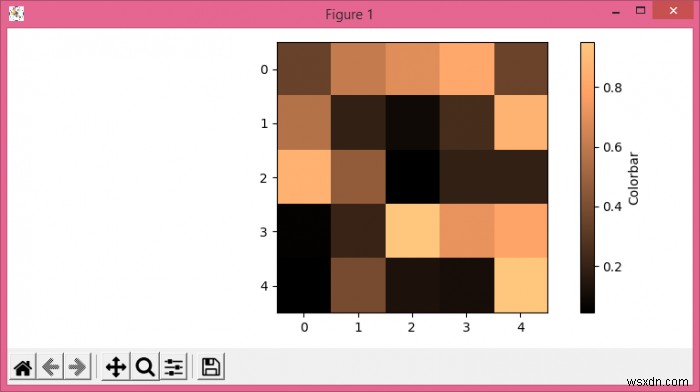 จะให้ป้ายกำกับ Matplolib แสดงพล็อต colorbars ได้อย่างไร 