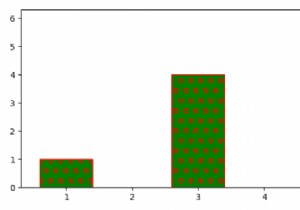 จะลดความหนาแน่นของฟักใน Matplotlib ได้อย่างไร? 