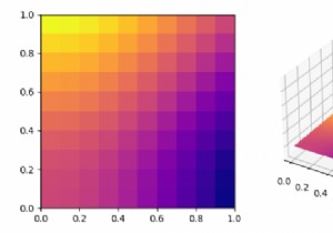 พล็อตภาพ imshow() ในแบบ 3 มิติใน Matplotlib 