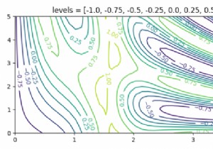 การเพิ่มเส้นชั้นความสูงพิเศษโดยใช้การพล็อตเส้นชั้นความสูง Matplotlib 2D 