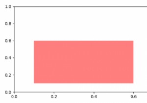 จะติดฉลากแพตช์ใน matplotlib ได้อย่างไร? 