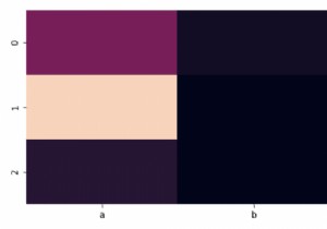 การพล็อตแผนที่ความร้อนสำหรับ 3 คอลัมน์ใน Python ด้วย Seaborn 