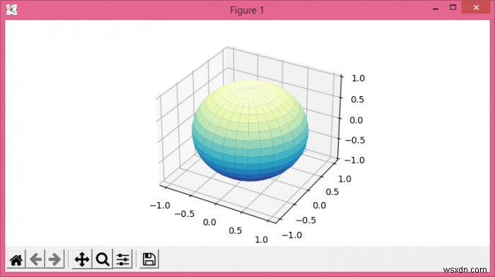 อะไรคือสิ่งที่เทียบเท่ากับการท่องเว็บของ Matlab (x, y, z, c) ใน Matplotlib? 