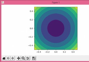จะสร้าง matplotlib.pyplot.contourf แบบวงกลมได้อย่างไร 