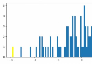n, bins และ patch ใน matplotlib คืออะไร? 