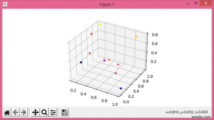 จะปิดความโปร่งใสในพล็อต 3D Scatter ของ Matplotlib ได้อย่างไร 