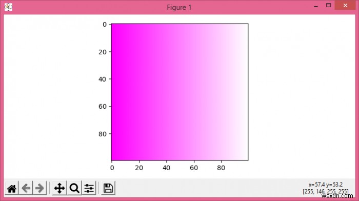 imshow จัดการกับช่องอัลฟาด้วยอินพุต M x N x 4 อย่างไร (Matplotlib) 