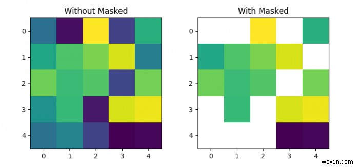 วิธีการใช้มาสก์บนเมทริกซ์ใน Matplotlib imshow? 