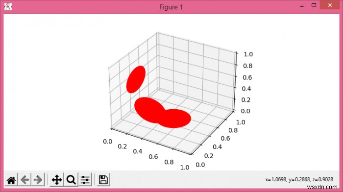 จะพล็อตคอลเล็กชันแพตช์ 3 มิติใน matplotlib ได้อย่างไร 