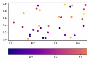 จะทำให้การวางแนวแถบสีในแนวนอนใน Python โดยใช้ Matplotlib ได้อย่างไร 