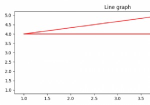 จะพล็อตอาร์เรย์ใน Python โดยใช้ Matplotlib ได้อย่างไร 