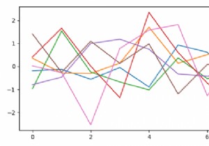 วิธีจัดการตัวเลขในขณะที่สคริปต์กำลังทำงานใน Python Matplotlib 