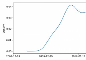 จะพล็อตพล็อตความหนาแน่นของเคอร์เนลของวันที่ใน Pandas โดยใช้ Matplotlib ได้อย่างไร 