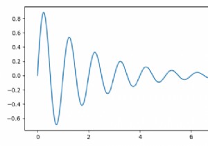 ฉันจะรับความยาวของหน่วยเดียวบนแกนใน Matplotlib ได้อย่างไร 