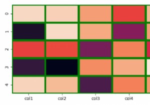 จะสร้าง seaborn.heatmap() ที่มีเฟรมรอบ ๆ ไทล์ได้อย่างไร? 