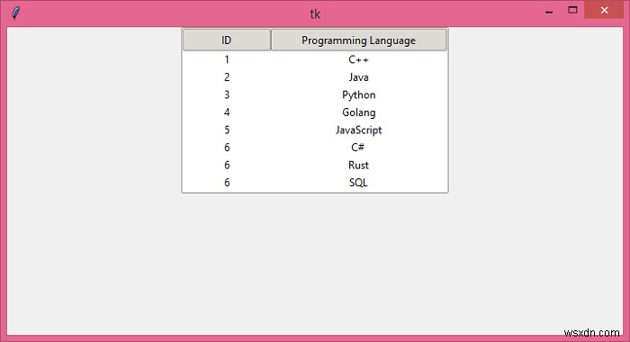 จะเปลี่ยนความกว้างและน้ำหนักคอลัมน์ ttk.Treeview ใน Python 3.3 ได้อย่างไร 