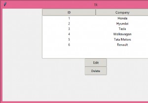 ลบและแก้ไขรายการใน Tkinter TreeView 