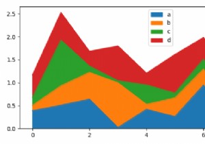 จะพล็อตพื้นที่ในดาต้าเฟรม Pandas ใน Matplotlib Python ได้อย่างไร 