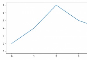 ฉันจะแสดงตัวเลข Matplotlib เดียวกันหลายครั้งในโน้ตบุ๊ก IPython เดียวได้อย่างไร 
