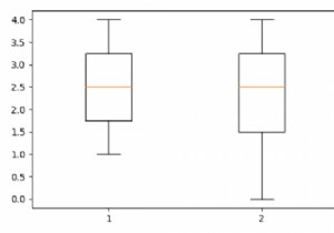 Boxplot พร้อมข้อมูลความยาวผันแปรใน Matplotlib 