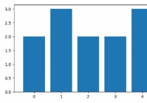 วิธีการพล็อตคอลเลกชันฮิสโทแกรมตัวนับโดยใช้ Matplotlib? 