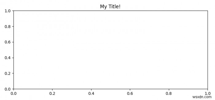 ฉันจะแนบฟังก์ชัน pyplot กับอินสแตนซ์รูปได้อย่างไร (แมทพล็อตลิบ) 