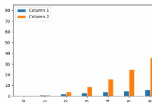 จะเปลี่ยนช่องว่างระหว่างแท่งเมื่อวาด barplot หลายอันใน Pandas ได้อย่างไร? (แมทพล็อตลิบ) 