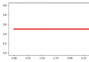 จะนำพล็อตกลับมาใช้ใหม่ใน Matplotlib ได้อย่างไร? 