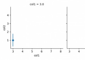 พล็อตแถบข้อผิดพลาดจาก dataframe โดยใช้ Seaborn FacetGrid (Matplotlib) 