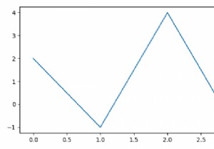 วิธีตั้งค่าป้ายกำกับสำหรับบรรทัดที่ลงจุดแล้วใน Matplotlib 