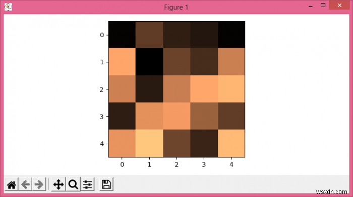 จะเปลี่ยนเส้นทางเริ่มต้นสำหรับบันทึกตัวเลขใน Matplotlib ได้อย่างไร? 