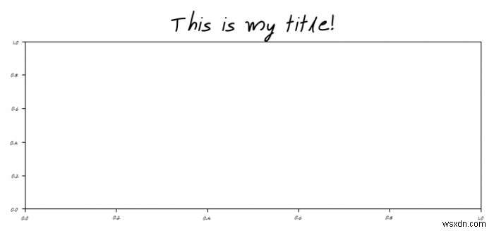 วิธีโหลดไฟล์ .ttf ใน Matplotlib โดยใช้ mpl.rcParams 