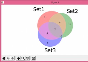 จะแก้ไขขนาดตัวอักษรใน Matplotlib-venn ได้อย่างไร? 
