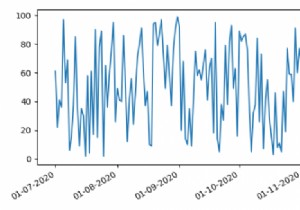 จะเปลี่ยนความถี่ป้ายกำกับวันที่และเวลาสำหรับแปลง Matplotlib ได้อย่างไร 