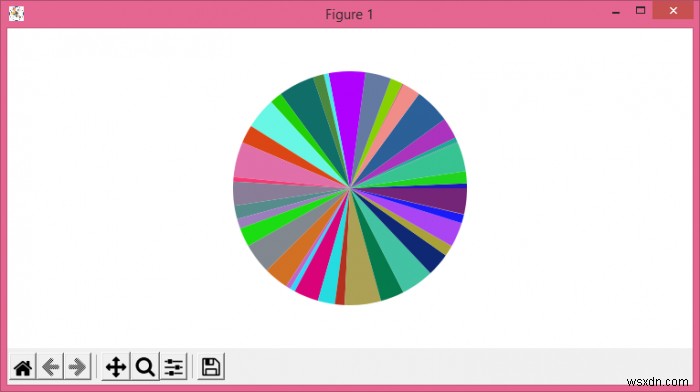 ฉันจะสร้างสีเพิ่มเติมบนแผนภูมิวงกลมใน Matplotlib ได้อย่างไร 