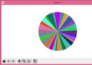 ฉันจะสร้างสีเพิ่มเติมบนแผนภูมิวงกลมใน Matplotlib ได้อย่างไร 