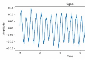 จะพล็อตสัญญาณใน Matplotlib ใน Python ได้อย่างไร 