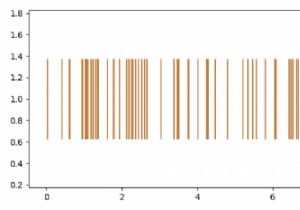 จะส่งค่าสี RGB ไปยัง Matplotlib eventplot ของ Python ได้อย่างไร 