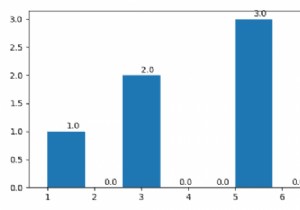 จะแสดงการนับแถบในฮิสโตแกรม Matplotlib ได้อย่างไร 