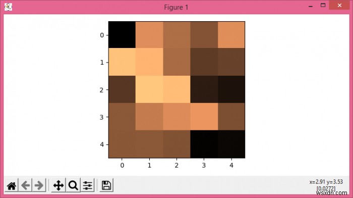 จะบันทึกตัวเลขเป็น pdf เป็นภาพแรสเตอร์ใน Matplotlib ได้อย่างไร 