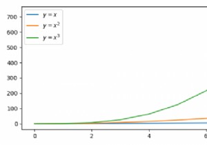 ฉันจะได้สีของตัวเลขสุดท้ายใน Matplotlib ได้อย่างไร 