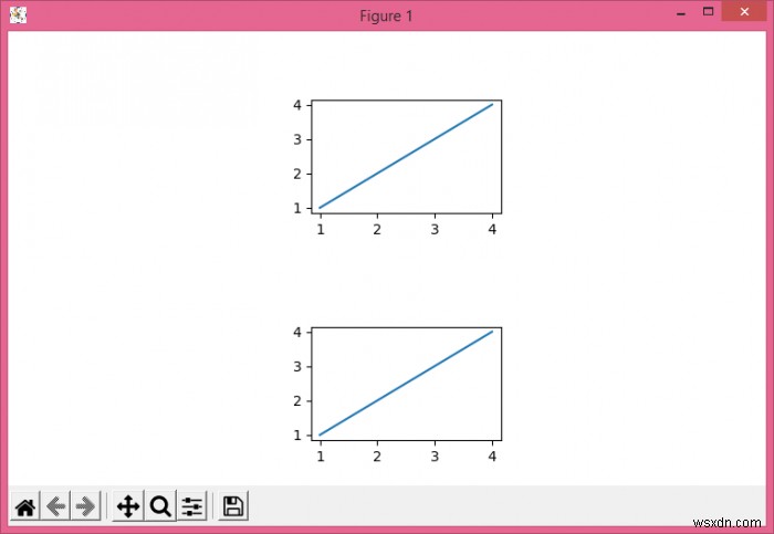 ปรับความสูงของแผนย่อยแบบสัมบูรณ์ (ไม่สัมพันธ์กัน) ใน Matplotlib 