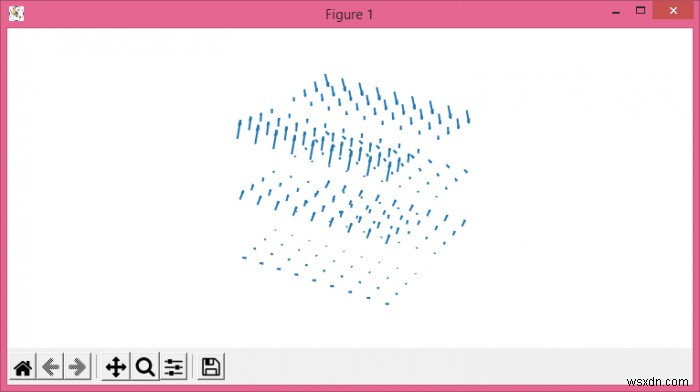 คำนวณ curl ของฟิลด์เวกเตอร์ใน Python และลงจุดด้วย Matplotlib 