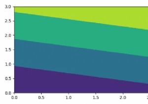 พื้นหลังแถบสี Matplotlib และการวางป้ายกำกับ 