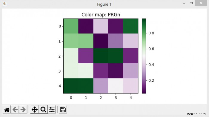 วิธีดูแผนที่สีทั้งหมดที่มีใน Matplotlib 