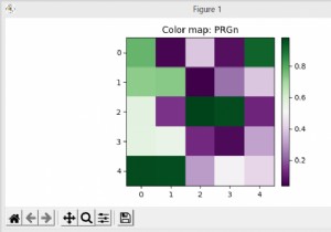 วิธีดูแผนที่สีทั้งหมดที่มีใน Matplotlib 