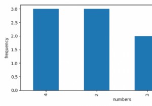 พล็อตความถี่ใน Python/Pandas DataFrame โดยใช้ Matplotlib 