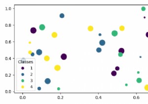 การสร้างตำนานอัตโนมัติใน Matplotlib 