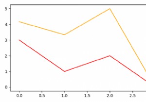 วิธีการพล็อตข้อมูลเดียวด้วยแกน Y สองแกน (สองหน่วย) ใน Matplotlib? 