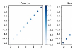 จะย้อนกลับ colormap ของรูปภาพเป็นค่าสเกลาร์ใน Matplotib ได้อย่างไร 